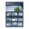 Bette, sprchová vanička BetteFloor, 120x100cm, výška 3 cm, bílá, Glaze Plus, Bette 8661-000+GP